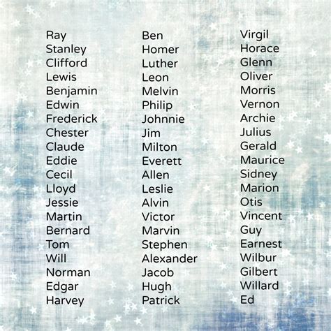 male historical names